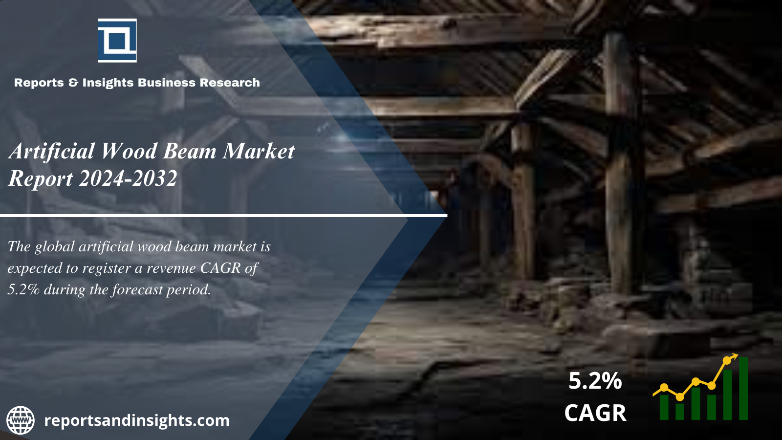 Artificial Wood Beam Market 2024 to 2032: Growth, Size, Share, Industry Report and Forecast