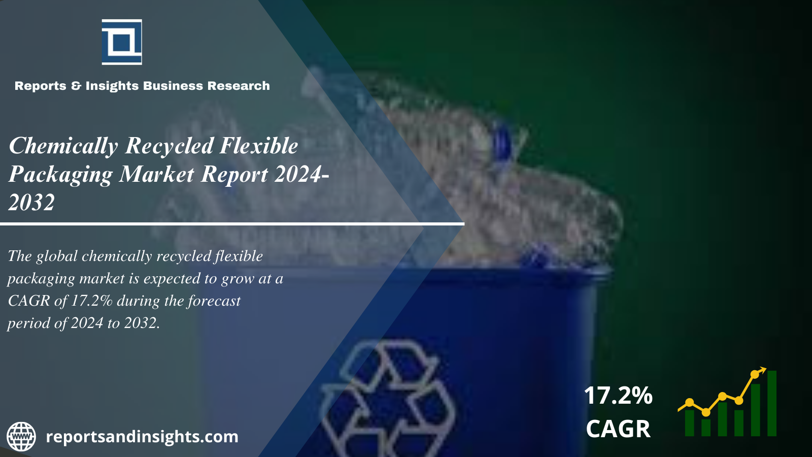 Chemically Recycled Flexible Packaging Market 2024 to 2032: Industry Share, Trends, Growth, Size, Share and Leading Key Players