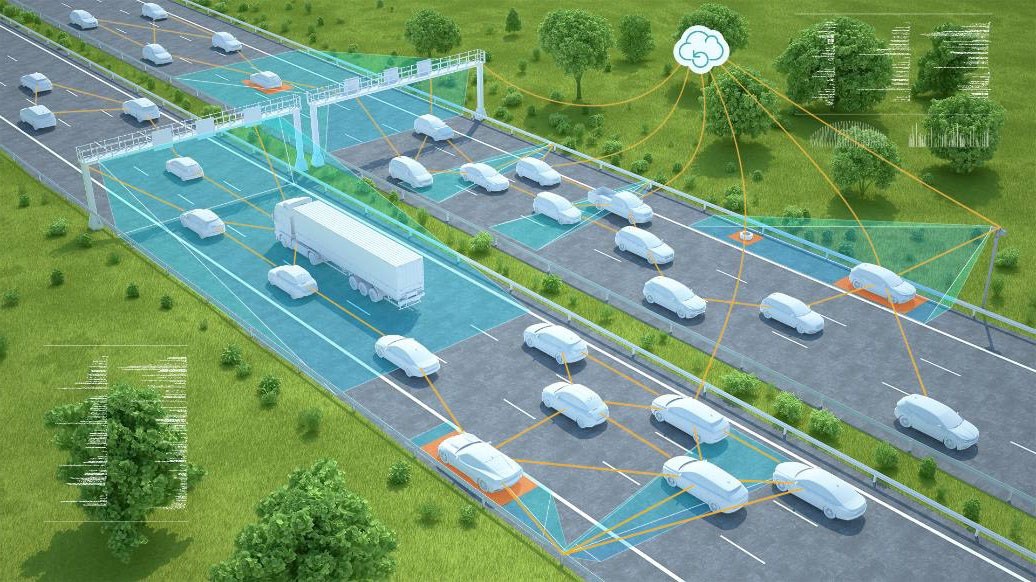 On Board Units (OBU) Market Strategy, Statistics, CAGR 2032 | Reports and Insights