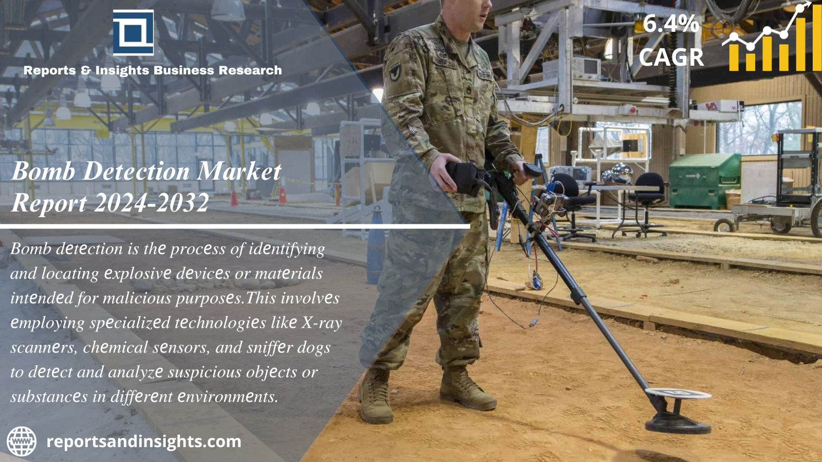 Bomb Detection Market Size, Share & Future Trends Analysis 2024-2032