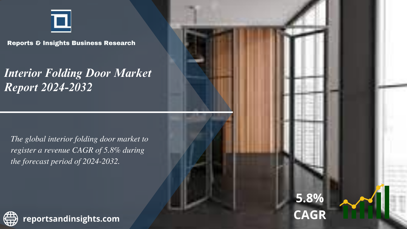 Interior Folding Door Market Report 2024 to 2032: Size, Growth, Share and Forecast